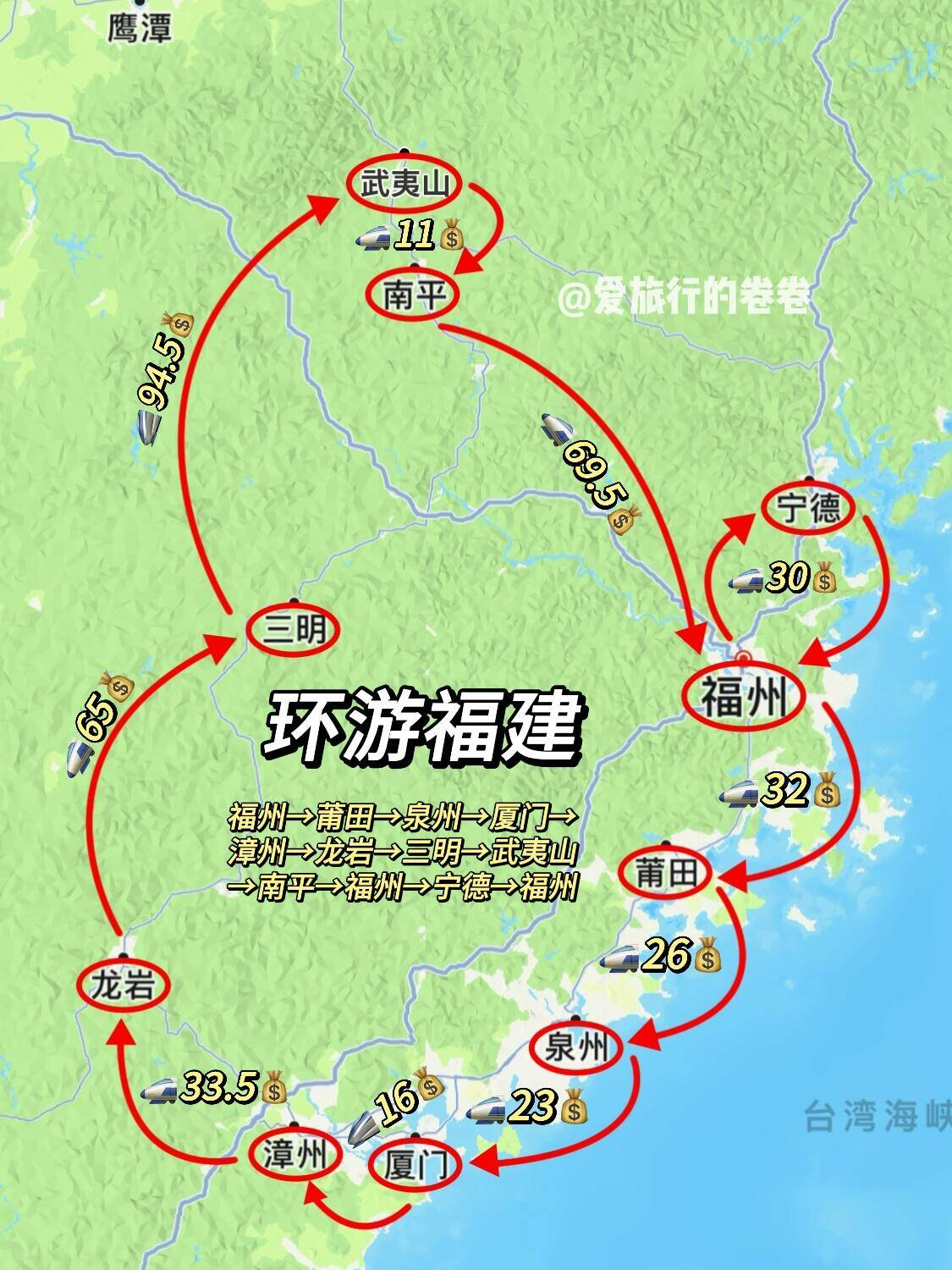 廈門旅遊指南封面圖